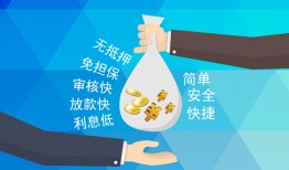 深圳短拆短借公证-深圳短拆个人贷款-深圳短拆民间短借
